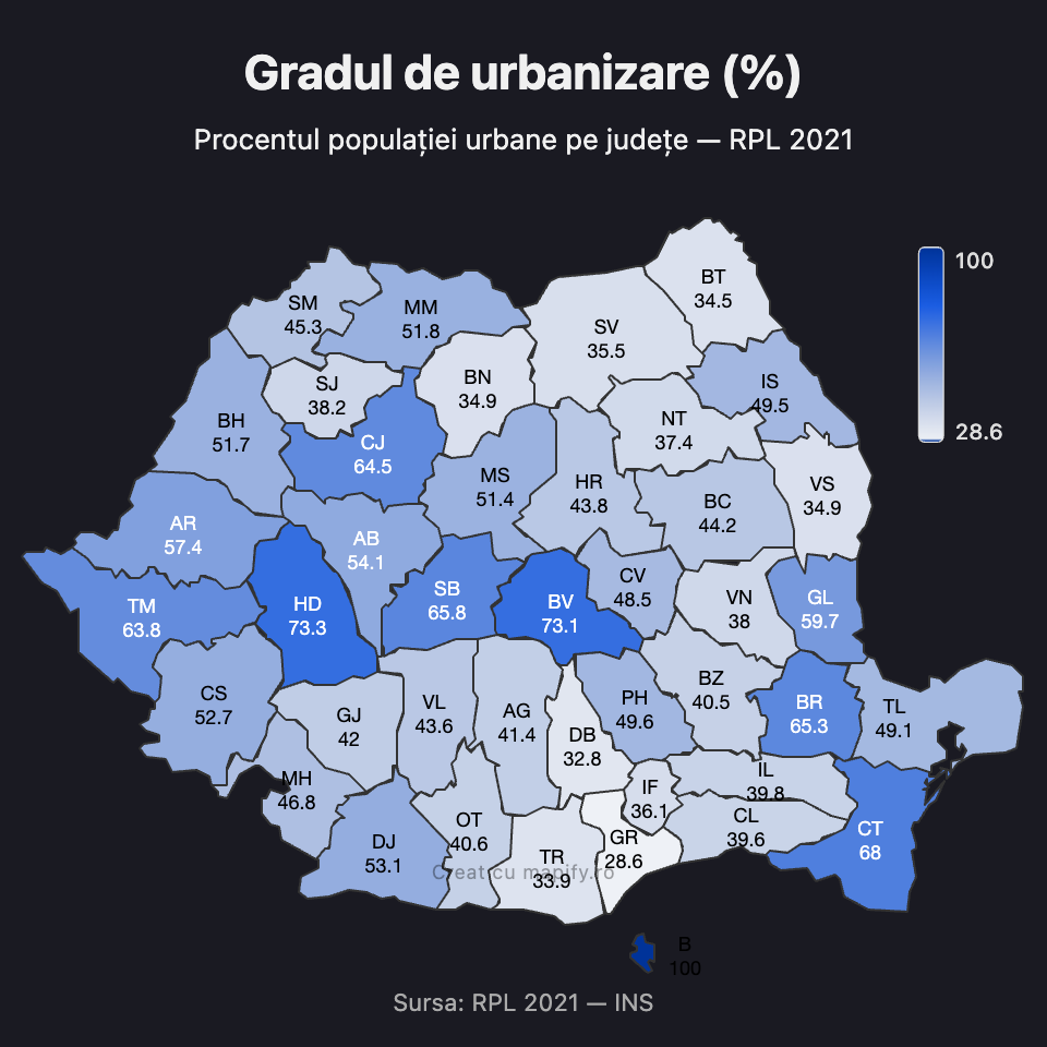 Exemplu hartă România generată cu Mapify